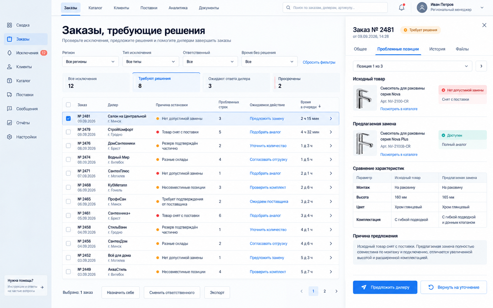 Очередь исключений регионального менеджера: заказы без допустимой замены и панель сравнения аналога